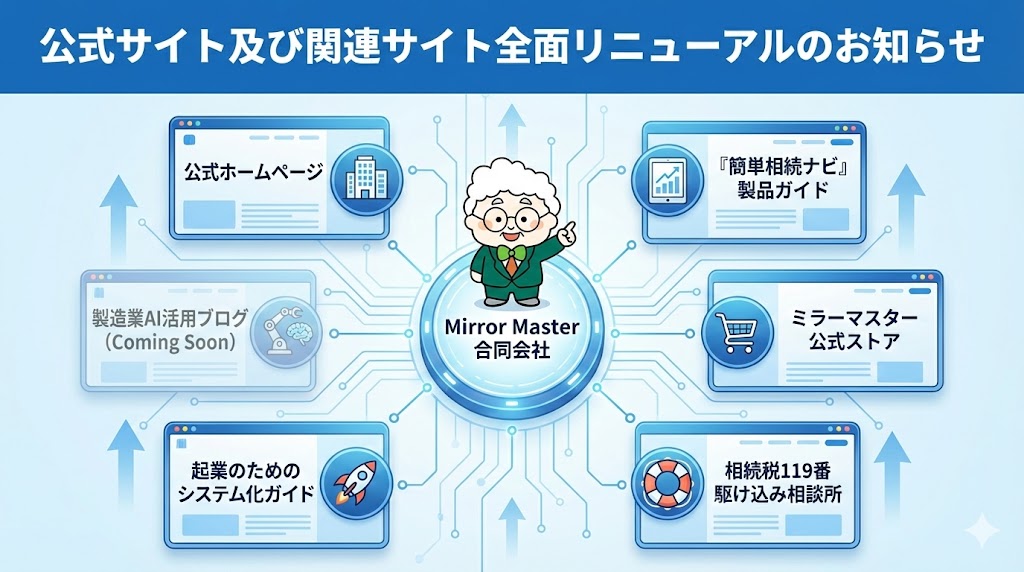 公式サイト及び関連サイト全面リニューアルのお知らせ